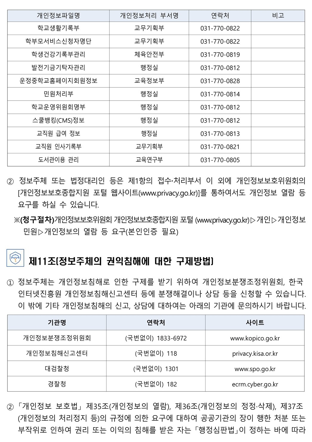 2025학년도 운정중학교 개인정보 처리방침_9.jpg