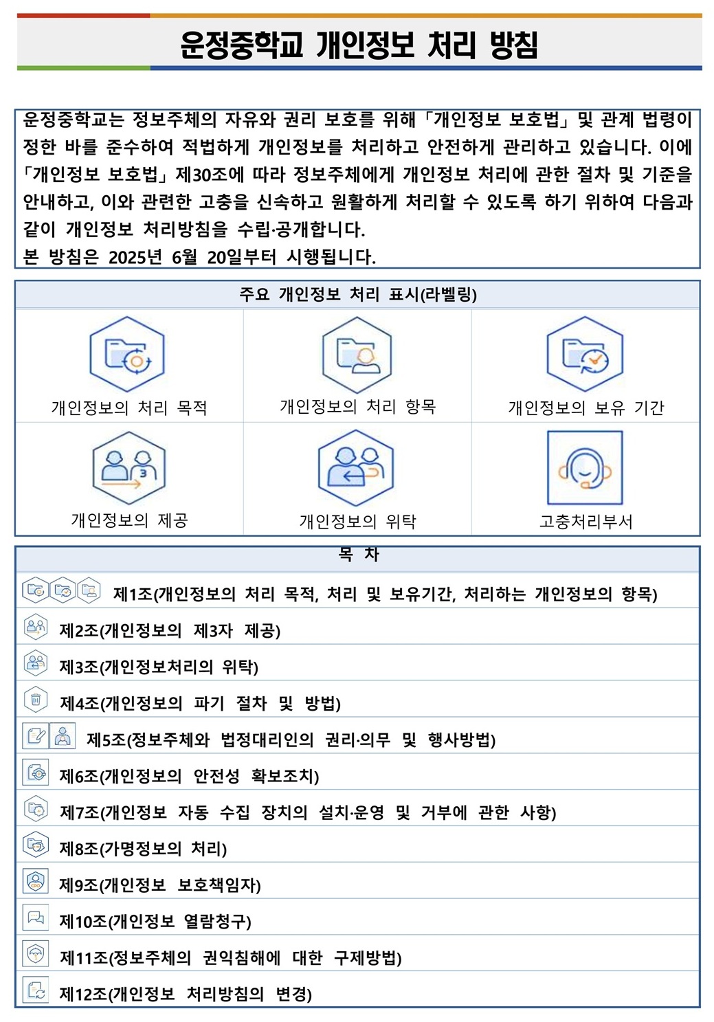 2025학년도 운정중학교 개인정보 처리방침_1.jpg